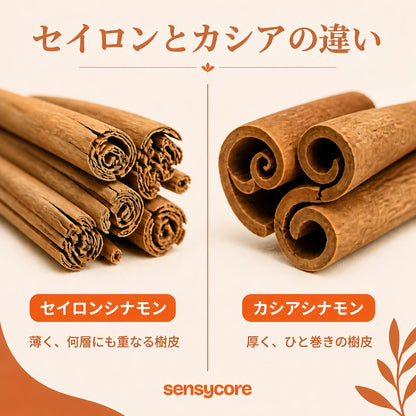 Sensycore セイロンシナモン