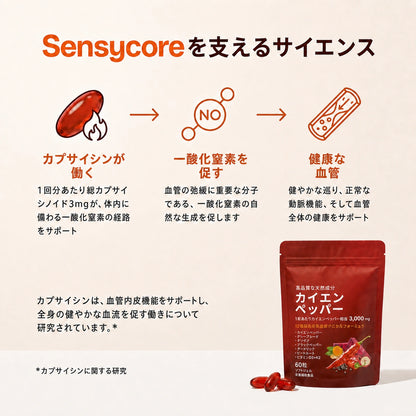Sensycore カイエンペッパー