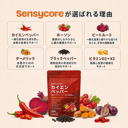Sensycore カイエンペッパー