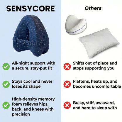 SensyCore Knee Alignment Pillow