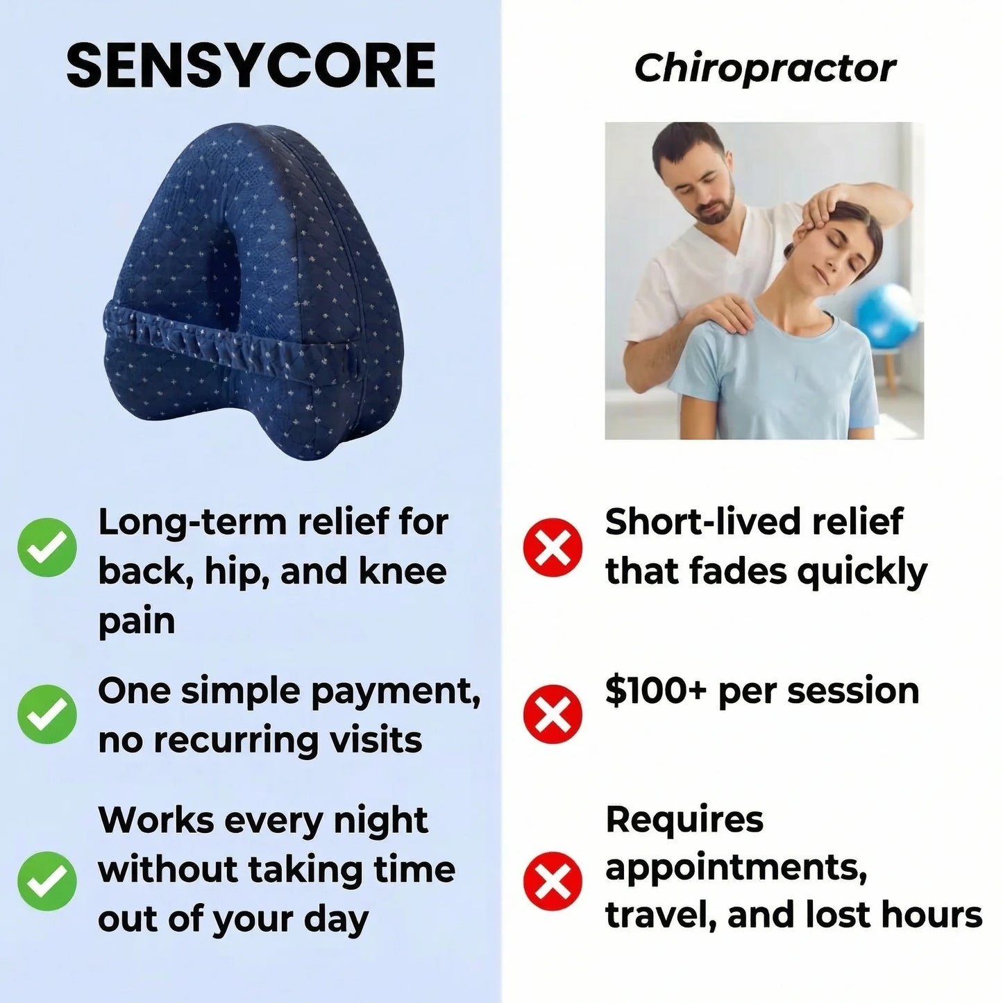 SensyCore Knee Alignment Pillow