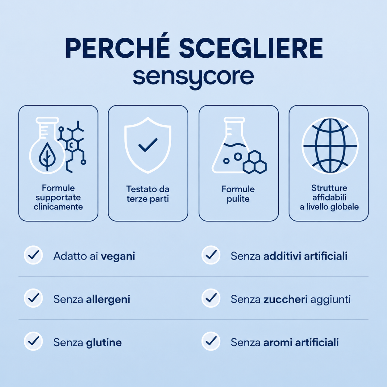 Happy Liver - Sostegno e Recupero del Fegato by sensycore