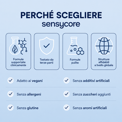Happy Liver - Sostegno e Recupero del Fegato by sensycore