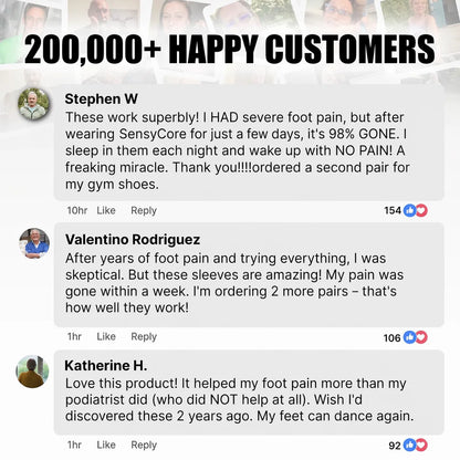 SensyCore® Arch Wrap