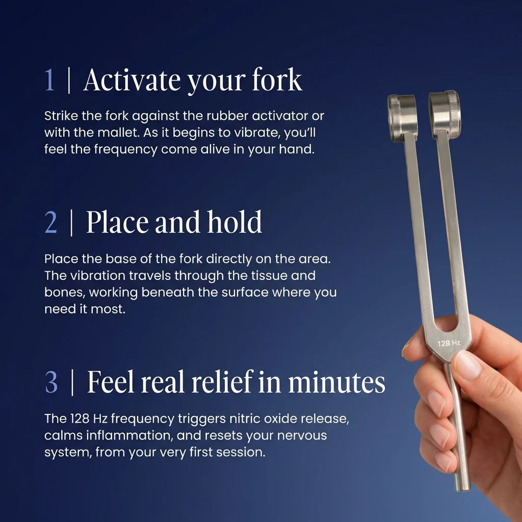 SensyCore Therapeutic Tuning Fork – Vibration Pain Relief Tool